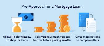 Maybe you would like to learn more about one of these? How To Get A Mortgage With Bad Credit In 4 Simple Steps Lexington Law