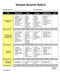 The criteria descriptions should be in the same cell as the criteria titles. Sample Resume Rubric Free Resume Sample Resume Rubrics Letter Templates Free