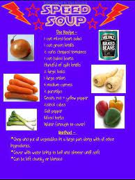 Slimmingtipsblog Net World Recipes Slimming World Tips Slimming World Recipes