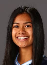 Ciara Ortiz's Instagram, Twitter & Facebook