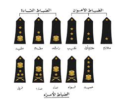 ترقيات الجيش