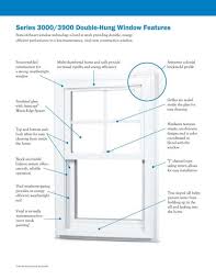 1 x 210h x 360w revils security door and keys, very good condition $200 windows 4 x 180h x90w can also be used the other. Windows Building Materials Supplies