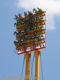 The amusement park persisted while new competitors in houston emerged and failed, including: Six Flags Astroworld Houston Texas United States