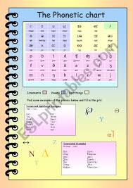 The Phonemic Chart Esl Worksheet By Quarterhorse