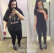 Pin On Weight Loss Inspiration