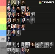 As chief of the executive branch and head of the federal government as a whole. American Presidents Tier List According To An Eastern European Tierlists