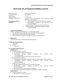 Soal kemuhammadiyahan kelas 2 semester 2. Rpp Kemuhammadiyahan Kls Xii Smt 1 Dan 2