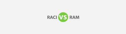 Raci Vs Ram For Pmp Exam Updated Pmp Pmi Acp Itil Exam