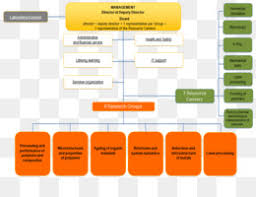 Safran Helicopter Engines Png And Safran Helicopter Engines