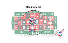 Las ruletas con doble cero son llamadas ruletas americanas, en las que juega un máximo de 8 personas, cada una con fichas de un color, y ellas mismas ponen sus fichas, que al final de la en todas las apuestas se mantiene la relación de pagos de 36 veces (con las fichas apostadas incluidas). Como Se Juega A La Ruleta Reglas Apuestas Pagos Y Probabilidades