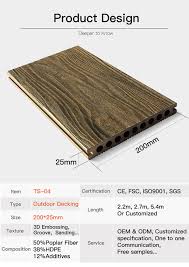Nz culture is strongly linked to the outdoors, so it's no surprise that our homes often take inspiration from nature. New Zealand Popular Building Materials 3d Flooring Modern House Design Wood Plastic Composite Decks China Decking Composite Decking Made In China Com