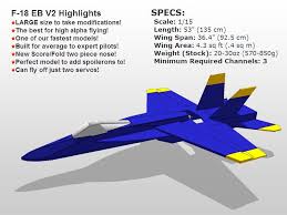 But did you check ebay? Rcpowers F 18 V2 Rc Model Airplanes Rc Plane Plans Model Airplanes