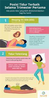 Ini Posisi Tidur Yang Baik Untuk Ibu Hamil Dan Yang Berbahaya