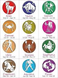 They'll expand their focus to your neck, ears, collarbone — whatever they can do to make the object of their affection feel loved and. 1996 Zodiac Signs Pisces The Sex Addict 2 19 3 20 Extremely Adorable Intelligent Loves To Joke Very Good Sense Of Humor Energetic Predict Future Best Kisser Always Get What They Want Very Attractive