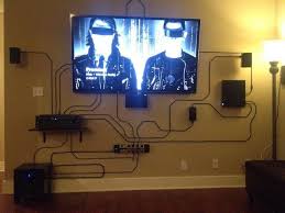 Xbox One Wall Mount Home Bar Accessories Game Room Design Game Room