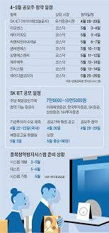 역대 최대 증거금을 기록하는 등 일반투자자들의 관심이 뜨겁기 때문이다. ë§ˆì§€ë§‰ ì¤'ë³µì²­ì•½ ê¸°íšŒ ê³µëª¨ì£¼ ì‹œìž¥ ë˜ë‹¤ì‹œ í›„ëˆ ì¡°ì„ ì¼ë³´
