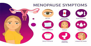 Image result for menopause symptoms