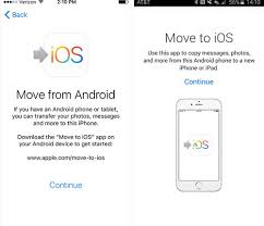 According to pc.net, there are several meanings behind this acronym. Transfer Text Messages From Android To Iphone 2021