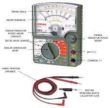 Dunia Teknik Alat Ukur Multi Meter Avo Meter