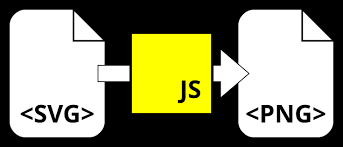 Horuskol Convert Svg Images In The Browser Using Javascript And The Canvas Api