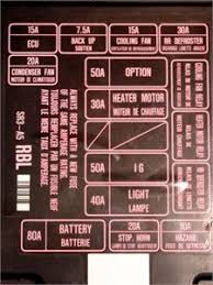 The fuse box is located on the passenger side of the engine compartment next to the strut tower. Solved Fuse Box Manual Honda Accord 1996 Fixya