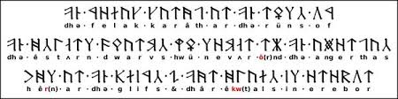 Runes are the letters in a set of related alphabets known as runic alphabets, which were used to write various germanic languages before the adoption of the latin alphabet and for specialised purposes. Roi S Cipher Stone Lotro Wiki Com