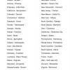 For that reason, we have creates a list of all 50 states in alphabetical. Https Encrypted Tbn0 Gstatic Com Images Q Tbn And9gcsqxcsurradxfv4qptxfrepcxwidllpgxfnmzt 980eyswqwivx Usqp Cau