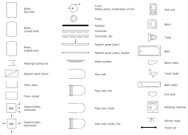 Piping Isometric Drawing Symbols Pdf At Paintingvalley Com