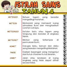 Perhubungan aktif antara hidupan yang saling. Istilah Sains Tahun 4 Hingga Tahun 6 Panitia Sains Skfma Facebook