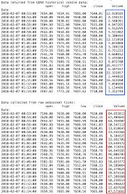 How Does Coinbase Gdax Calculate Volume In Historical