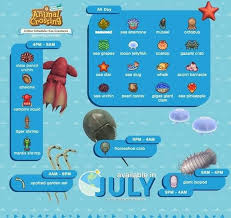 New horizons is compiled into 6 tiers, with tier 1 containing the most popular villagers. Pin By Nicole Rooney On Animal Cross Animal Crossing Animal Crossing Characters New Animal Crossing