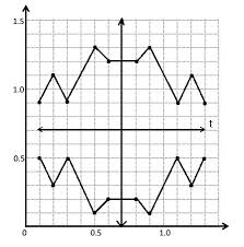 Lesson 6 problem set 596. Eureka Math Grade 5 Module 6 Lesson 18 Answer Key Ccss Math Answers