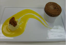 2 dessert construction/dessert deconstruction/plating the dessert/refining the dessert/spinning the dessert. Design Principles For Plating Food Modern Pastry And Plated Dessert Techniques