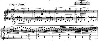 Musical passages are divided into segments called measures. Piano Sight Reading For Beginners Pianist