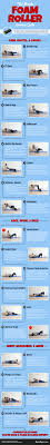 Foam Rolling Your Personal Deep Tissue Massage Therapist Http Www Confessionsofafitnessinstructor Com 2016 1 Foam Roller Exercises Foam Roller Workout Guide