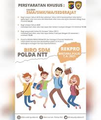 Pada penerimaan tes masuk bintara polri, tes akademik merupakan rangkaian tes selanjutnya setelah tes psikotes diumumkan. Facebook