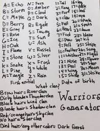 Warrior Cat Generator It Took Me So Long To Finish Hope You Like It Comment Down Below Your Warrior Name Warrior Cat Warrior Cat Memes Warrior Names