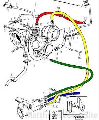 Astra h engine bay diagram. T5 Engine Diagram 2010 Mazda 6 Wiring Diagram Jaguars Heartwires1 Jeanjaures37 Fr