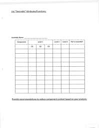 Home Work No 2 Iet 401 Dfa Flow Chart For Minimi