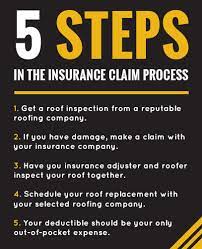 Our professionals understand what your insurance should cover and work closely with the insurance adjuster to ensure your claim is done properly. Free Roof Inspections In York York Roof Inspectors Bee Roofing