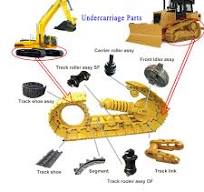 CAT 326/329/330 Excavator Parts - Reliable Tracks & Crawler ...