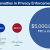 Мы в ftc инвестируем в перспективные стартапы, блокчейн и криптовалюты. 1