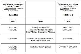 Peki sözleşmeli öğretmenlik mülakat sonuçlarını nasıl öğrenebiliriz? Meb Sozlesmeli Ogretmenlik Mulakat Sonuclari Aciklandi Sozlesmeli Ogretmenlik Mulakat Yerleri Ogren