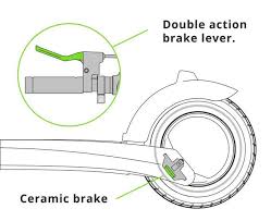 2020 popular 1 trends in sports & entertainment, automobiles & motorcycles, consumer electronics, cellphones & telecommunications with electric scooter wheel unicycle and 1. Aktivo World S First Hubless Electric Scooter Indiegogo Electric Scooter Scooter First World