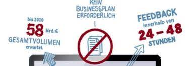 Eine finanzierung ohne bank muss in deutschland kein wunschtraum bleiben. Kredite Finanzierung Ohne Bank Boomt