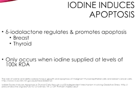Iodine Iodine Cancer Cell Thyroid