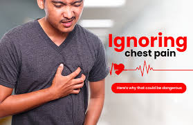 Image result for Chest Pain
