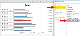Clustered Bar Chart Examples How To Create Clustered Bar