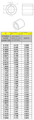 Standard Keyway Size Chart Bedowntowndaytona Com