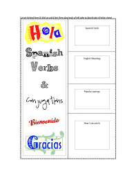 Pin By Dinah Ely The Traveling Classr On Spanish Espanol Interactive Notebooks Interactive Student Notebooks Interactive Journals